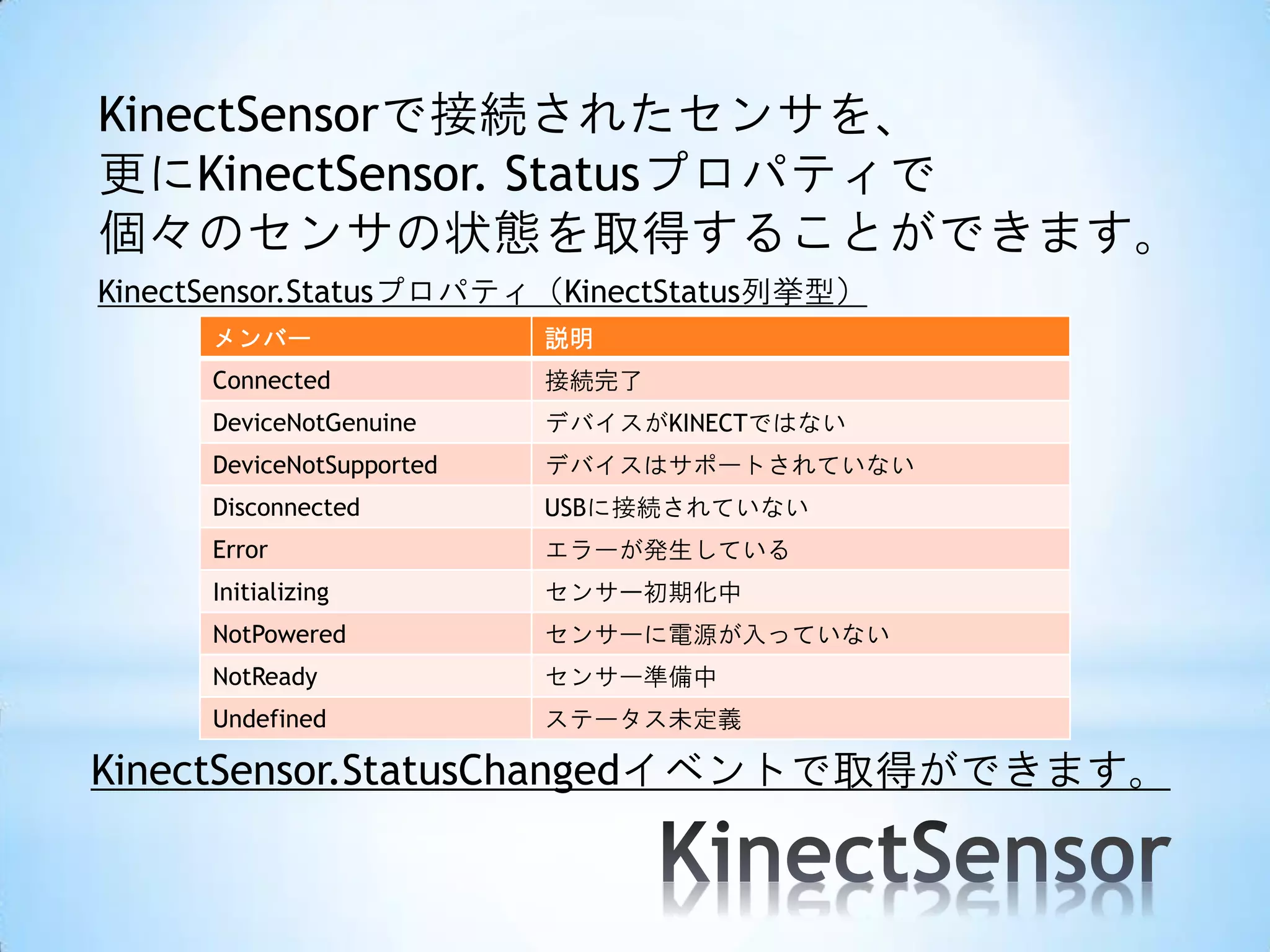 KinectSensorで接続されたセンサを、
更にKinectSensor. Statusプロパティで
個々のセンサの状態を取得することができます。
KinectSensor.Statusプロパティ（KinectStatus列挙型）
メンバー

説明

Connected

接続完了

DeviceNotGenuine

デバイスがKINECTではない

DeviceNotSupported

デバイスはサポートされていない

Disconnected

USBに接続されていない

Error

エラーが発生している

Initializing

センサー初期化中

NotPowered

センサーに電源が入っていない

NotReady

センサー準備中

Undefined

ステータス未定義

KinectSensor.StatusChangedイベントで取得ができます。

 
