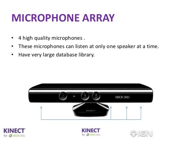 xbox kinect mic