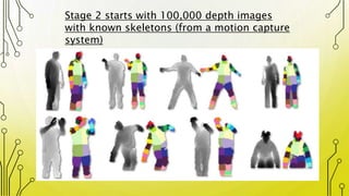 Stage 2 starts with 100,000 depth images
with known skeletons (from a motion capture
system)
 