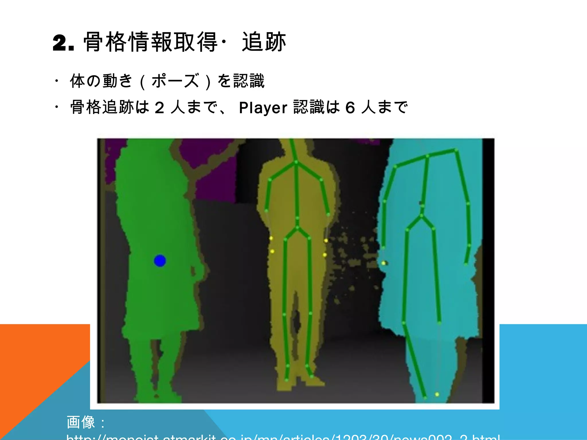 2. 骨格情報取得・追跡
・体の動き（ポーズ）を認識
・骨格追跡は 2 人まで、 Player 認識は 6 人まで
画像：
 