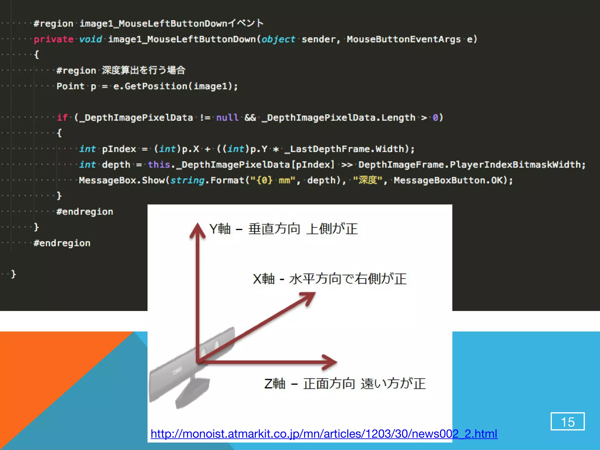 15
http://monoist.atmarkit.co.jp/mn/articles/1203/30/news002_2.html
 