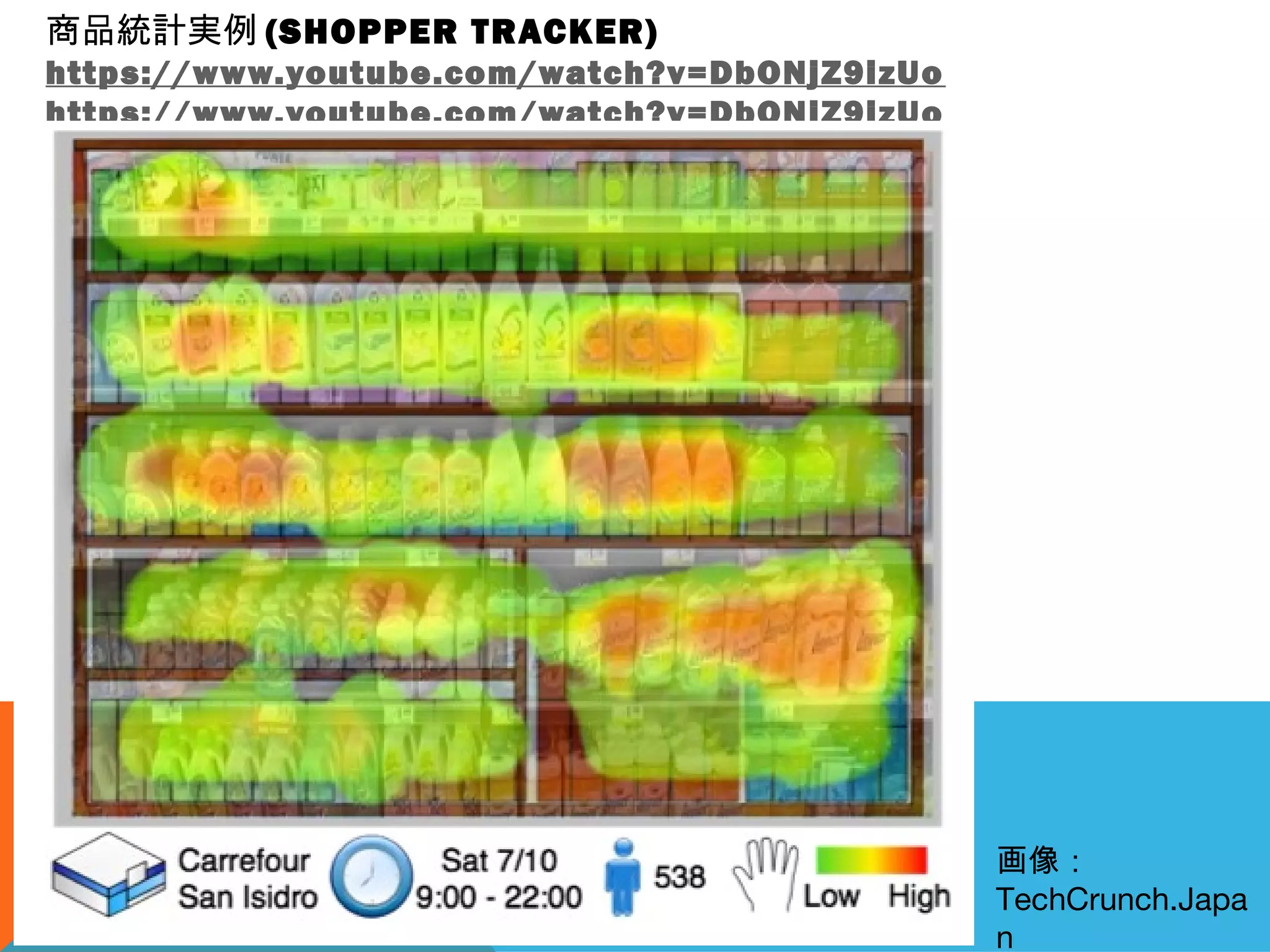 商品統計実例 (SHOPPER TRACKER)
https://www.youtube.com/watch?v=DbONjZ9izUo
https://www.youtube.com/watch?v=DbONjZ9izUo
画像：
TechCrunch.Japa
n
 