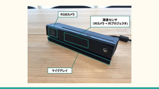 RGBカメラ
深度センサ
（IRカメラ + IRプロジェクタ)
マイクアレイ
 