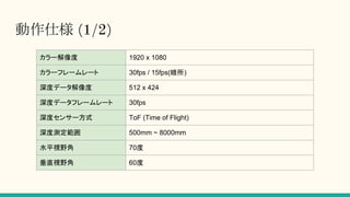 動作仕様 (1/2)
カラー解像度 1920 x 1080
カラーフレームレート 30fps / 15fps(暗所)
深度データ解像度 512 x 424
深度データフレームレート 30fps
深度センサー方式 ToF (Time of Flight)
深度測定範囲 500mm ~ 8000mm
水平視野角 70度
垂直視野角 60度
 