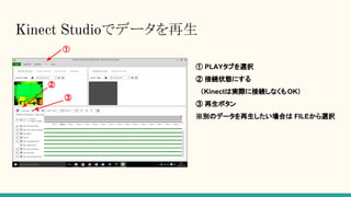 Kinect Studioでデータを再生
① PLAYタブを選択
② 接続状態にする
　（Kinectは実際に接続しなくも OK）
③ 再生ボタン
※別のデータを再生したい場合は FILEから選択
①
②
③
 
