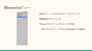 Hierarchyビュー
現在のシーンに含まれるゲームオブジェクト
階層構造になっている
“Create”からゲームオブジェクト作成
一部アセット（プレハブなど）はProjectからD&D
 