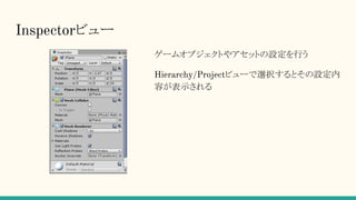 Inspectorビュー
ゲームオブジェクトやアセットの設定を行う
Hierarchy/Projectビューで選択するとその設定内
容が表示される
 