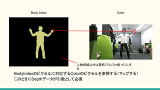 Body Index Color
BodyIndexのピクセルに対応するColorのピクセルを参照する（マップする）
このときにDepthデータが引数として必要
人物領域以外は透明（アルファ値 =0）にす
る
 