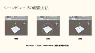 シーンビューでの配置方法
移動 回転 拡縮
右クリック → ドラッグ / WASDキーで視点を移動・回転
 