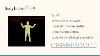 BodyIndexデータ
byte型
ピクセルごとに1つのbyte値
人物領域には0~254の値(ID)
人物以外の領域には255
左上ピクセルから開始される１次元配列
1 255 255 255 2 2 2 2 ...
 
