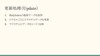 更新処理（Update）
1. BodyIndexの最新データを取得
2. ピクセルごとにテクスチャデータを更新
3. テクスチャにデータをロード・反映
 
