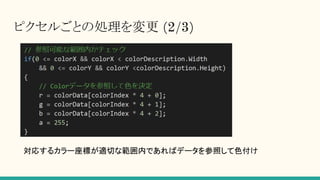 ピクセルごとの処理を変更 (2/3)
対応するカラー座標が適切な範囲内であればデータを参照して色付け
 