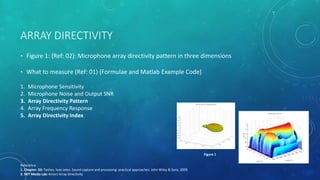 ARRAY DIRECTIVITY
• Figure 1: (Ref: 02): Microphone array directivity pattern in three dimensions
• What to measure (Ref: 01) (Formulae and Matlab Example Code)
1. Microphone Sensitivity
2. Microphone Noise and Output SNR
3. Array Directivity Pattern
4. Array Frequency Response
5. Array Directivity Index
Figure 1
Reference:
1. Chapter: 03: Tashev, Ivan Jelev. Sound capture and processing: practical approaches. John Wiley & Sons, 2009
2. MIT Media Lab: Kinect Array Directivity
 
