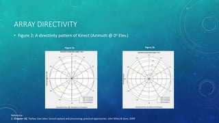ARRAY DIRECTIVITY
• Figure 2: A directivity pattern of Kinect (Azimuth @ 0o Elev.)
Figure 2a Figure 2b
Reference:
1. Chapter: 03, Tashev, Ivan Jelev. Sound capture and processing: practical approaches. John Wiley & Sons, 2009
 