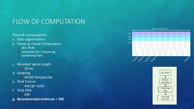 Write a java application for a gradebook using arrays picture