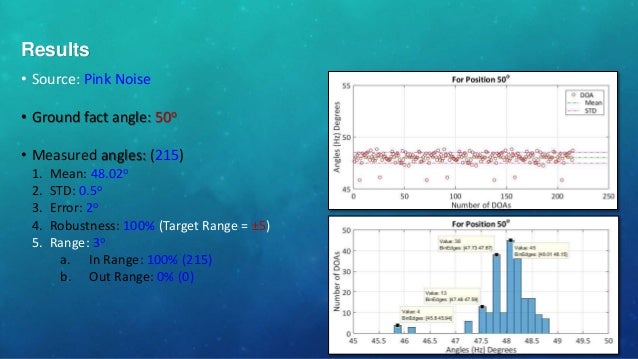 Shure microphone manufacturing picture