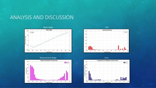 C++ gradebook program picture