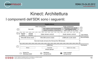 Kinect: Architettura
I componenti dell’SDK sono i seguenti:
                                                 Applications
                                  Video Components                              Audio Components
                                                                                 Windows Core Audio        5
                                              A/V capture and transcoding
       3               NUI API                                                    and Speech APIs
                                               Media Foundation | DirectShow                               4
                                                                                 DMO codec for mic array

       2   Device      Device
                                          Video stream control                 Audio stream control        User Mode
           setup       access

           WinUSB device stack           WinUSB camera stack                   USBAudio audio stack        Kernel Mode


                                 Kernel-mode drivers for Kinect for Windows


                                                     USB Hub                                               Hardware
       1
                    Motor                            Cameras                         Audio mic array
                                                  Kinect sensor

              Kinect for                      Windows                           User-created
              Windows SDK                     components                        components


                                                                                                                         13
 