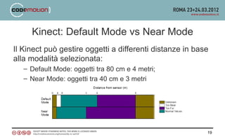 Kinect: Default Mode vs Near Mode
Il Kinect può gestire oggetti a differenti distanze in base
alla modalità selezionata:
   – Default Mode: oggetti tra 80 cm e 4 metri;
   – Near Mode: oggetti tra 40 cm e 3 metri




                                                          19
 