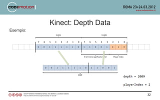 Kinect: Depth Data
Esempio:




                                32
 
