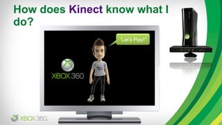 How does  Kinect  know what I do? “ Xbox?!” “ Let’s Play!” 