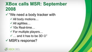 XBox calls MSR: September 2008 <ul><li>“ We need a body tracker with </li></ul><ul><ul><li>All body motions… </li></ul></u...