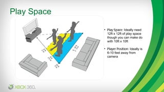 Play Space  Field of View and Operational Area <ul><li>Play Space : Ideally need 12ft x 12ft of play space though you can ...