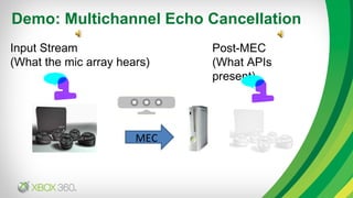 Demo: Multichannel Echo Cancellation Input Stream (What the mic array hears) Post-MEC (What APIs present) MEC 