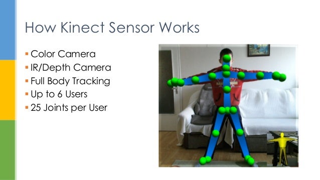 kinect sensors as natural user interfaces how kinect works