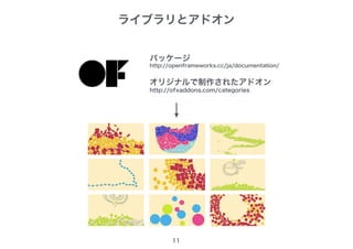 ライブラリとアドオン
11
オリジナルで制作されたアドオン
パッケージ
http://ofxaddons.com/categories
http://openframeworks.cc/ja/documentation/
 