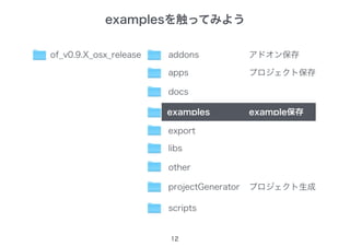 12
addons
apps
docs
examples
export
libs
other
projectGenerator
scripts
of_v0.9.X_osx_release アドオン保存
プロジェクト保存
example保存
プロジェクト生成
examples　　　　 example保存
examplesを触ってみよう
 
