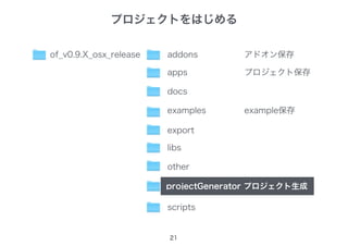 プロジェクトをはじめる
21
addons
apps
docs
examples
export
libs
other
projectGenerator
scripts
of_v0.9.X_osx_release アドオン保存
プロジェクト保存
example保存
プロジェクト生成projectGenerator プロジェクト生成
 