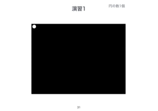 演習1
31
円の数1個
 