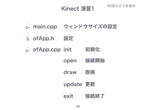 Kinect 演習1
59
open 接続開始
draw 取得
update 更新
main.cpp ウィンドウサイズの設定
ofApp.h 設定
ofApp.cpp init 初期化
exit 接続終了
RGBカメラを表示
 