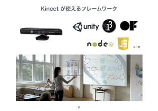 Kinect が使えるフレームワーク
6
※一部
 