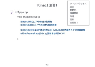 Kinect 演習1
63
ofApp.cpp
void ofApp::setup(){
}
ofSetFrameRate(60); //更新を秒間60コマ
kinect.open(); //Kinectを接続開始
kinect.init(); //Kinectの初期化
kinect.setRegistration(true); //RGBと赤外線カメラの位置調整
ウィンドウサイズ
設定
初期化
接続開始
取得
更新
接続終了
 