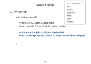 Kinect 演習2
69
ofApp.cpp
void ofApp::draw(){
// RGBカメラから撮影した映像を取得
kinect.draw(0, 0, kinect.width, kinect.height);
}
// 赤外線カメラで撮影した深度カメラ映像を取得
kinect.drawDepth(kinect.width, 0, kinect.width, kinect.height);
ウィンドウサイズ
設定
初期化
接続開始
取得
更新
接続終了
 