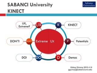 SABANCI University
KINECT
Gökay Gürsoy 2015 v1.0
ggursoy@sabanciuniv.edu
UX,
Extreme?
Extreme
UX
DON’T! DON’T
DO! DO
KINECT
UX
K
PotentialsP
DemosD
 