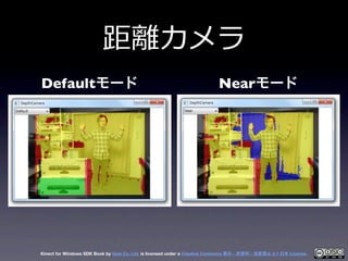 距離離カメラ
Defaultモード                                                                 Nearモード




Kinect for Windows SDK Book ...