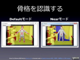 ⾻骨格を認識識する
Defaultモード                                                                 Nearモード




Kinect for Windows SDK Bo...
