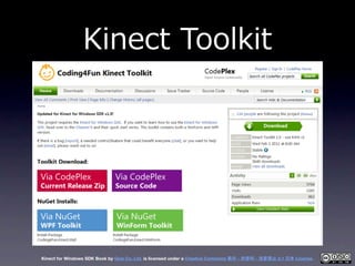 Kinect  Toolkit




Kinect for Windows SDK Book by Geis Co. Ltd. is licensed under a Creative Commons 表示 - 非営利 - 改変禁止 2.1 ...