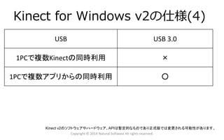 Kinect for Windows v2 | PDF | Computer Software and Applications ...