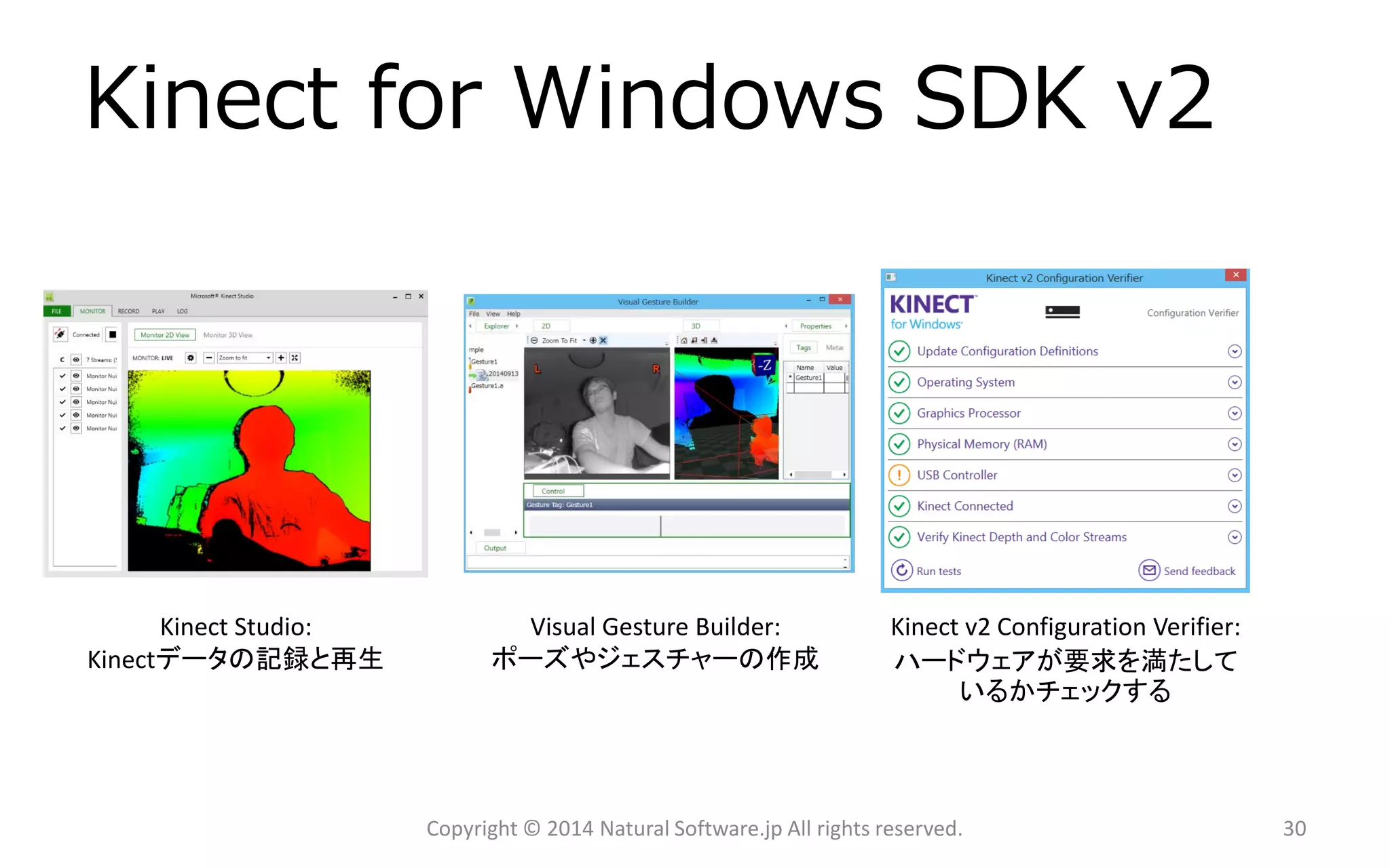 Kinect for Windows SDKv2 
KinectStudio: 
Kinectデータの記録と再生 
Visual Gesture Builder: 
ポーズやジェスチャーの作成 
Copyright © 2014 Natural Software.jp All rights reserved. 
Kinect v2 Configuration Verifier: ハードウェアが要求を満たして いるかチェックする 
30 
 