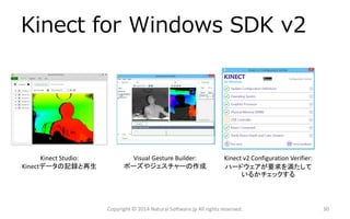Kinect Configuration Verifier はじめてのKinect for windows v2 | PDF