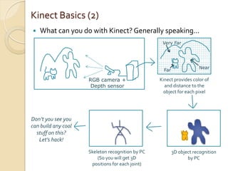 Kinect Basics (2)
   What can you do with Kinect? Generally speaking…
                                                   Very Far




                                                                      Near
                                                    Far

                     RGB camera +                 Kinect provides color of
                      Depth sensor                  and distance to the
                                                   object for each pixel




Don’t you see you
can build any cool
  stuff on this?
   Let’s hack!

                     Skeleton recognition by PC           3D object recognition
                         (So you will get 3D                     by PC
                      positions for each joint)
 