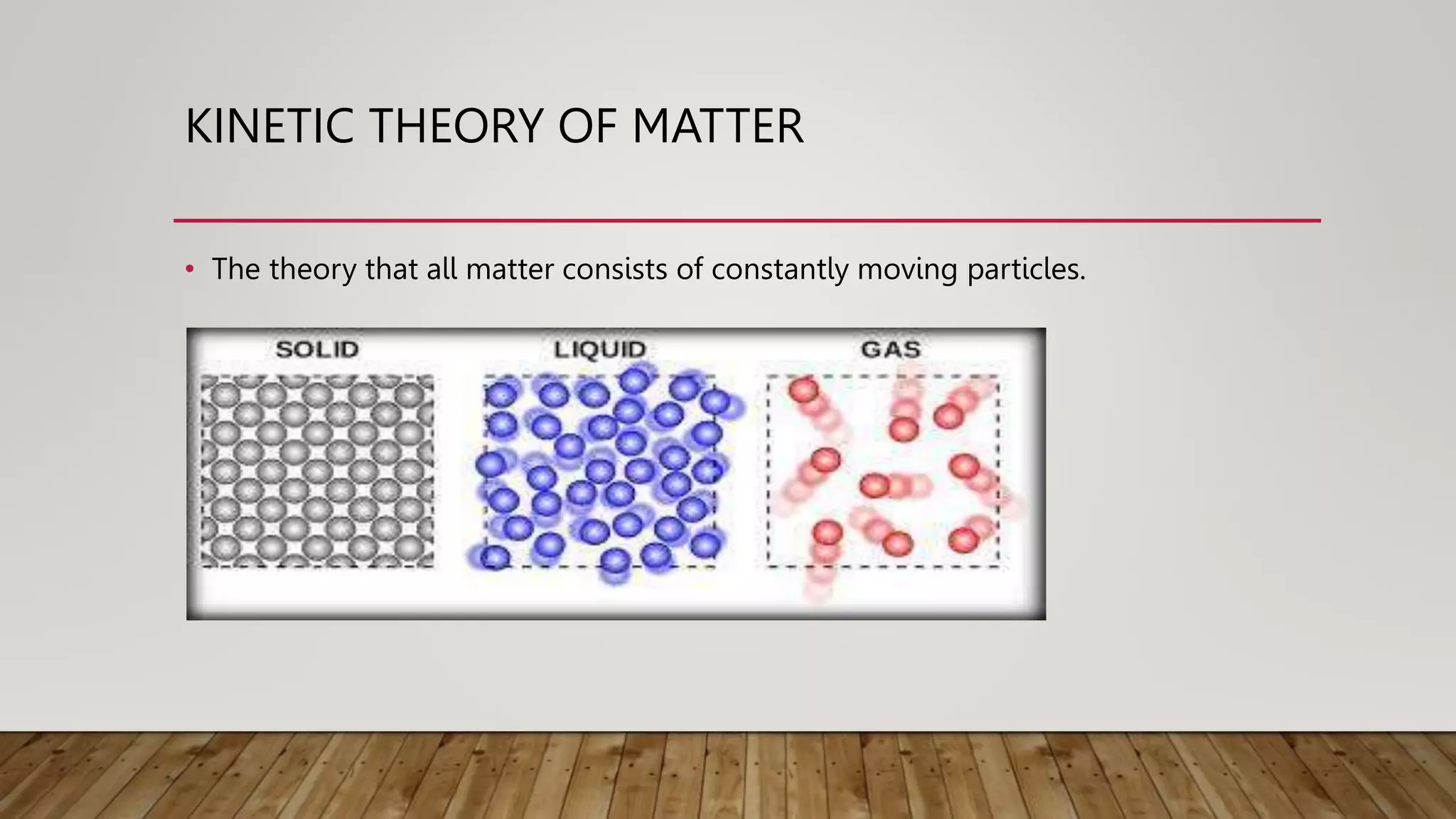 kinectic assignment.pptx