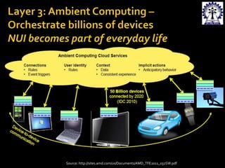 Source: http://sites.amd.com/us/Documents/AMD_TFE2011_032SW.pdf

 