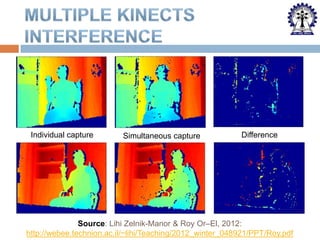 Individual capture

Simultaneous capture

Difference

Source: Lihi Zelnik-Manor & Roy Or–El, 2012:
http://webee.technion.ac.il/~lihi/Teaching/2012_winter_048921/PPT/Roy.pdf

 