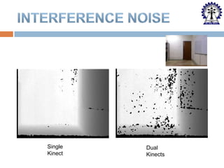 Single
Kinect

Dual
Kinects

 