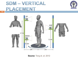 113

Source: Tong et. al. 2012

 